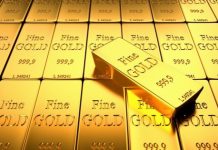 Phân tích kỹ thuật Gold ngày 10/04/2019
