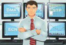 Sàn ECN, STP và Market Maker là gì?