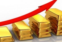 Vàng thế giới tăng sau cuộc họp của Fed vàng thế giới