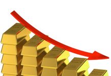 Vàng thế giới tiếp tục giảm trước sức ép của đồng USD và lợi suất trái phiếu