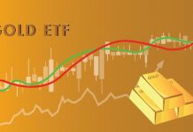 Hướng dẫn đầu tư các quỹ ETF! Hiện tại có phải là quá muộn để tham gia?
