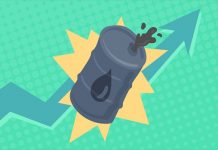 Dầu tiếp tục tăng mạnh nhờ quyết định nguồn cung của OPEC+ và triển vọng nhu cầu