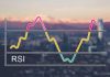 Chỉ báo RSI – Công cụ hữu ích cho các Trader Forex
