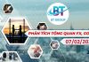 Bản tin cập nhật thị trường ngày 07/02/2025: