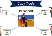 Copy Trading là gì? Xem ngay những cơ hội và rủi ro khi tham gia vào thị trường Tài chính