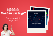 Mô hình vai đầu vai là gì? Cách giao dịch hiệu quả