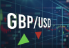 Phân tích GBP/USD ngày 4/11/2025: Áp lực giảm gia tăng trước thềm quyết định lãi suất của BoE