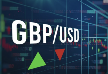 CẬP NHẬT PHÂN TÍCH GBP/USD — Ngày 18/12/2025