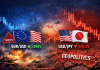 EUR/USD và USD/JPY hôm nay 20/1/2026: Biến động mạnh trước lo ngại thuế quan và rủi ro địa chính trị