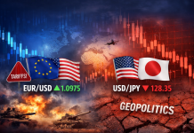 EUR/USD và USD/JPY hôm nay 20/1/2026: Biến động mạnh trước lo ngại thuế quan và rủi ro địa chính trị